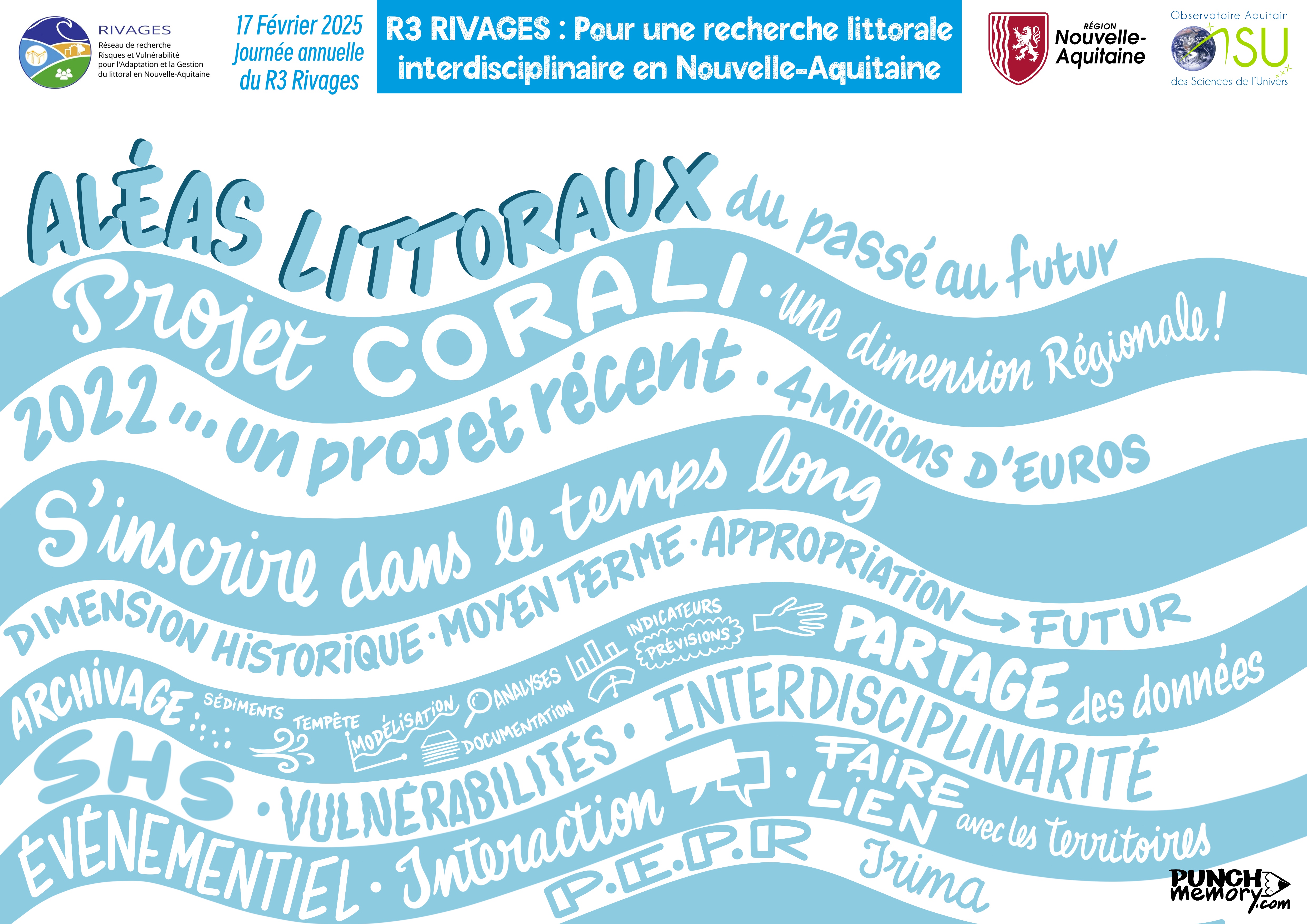 Punch Memory : PSGAR CORALi et PEPR IRICOT