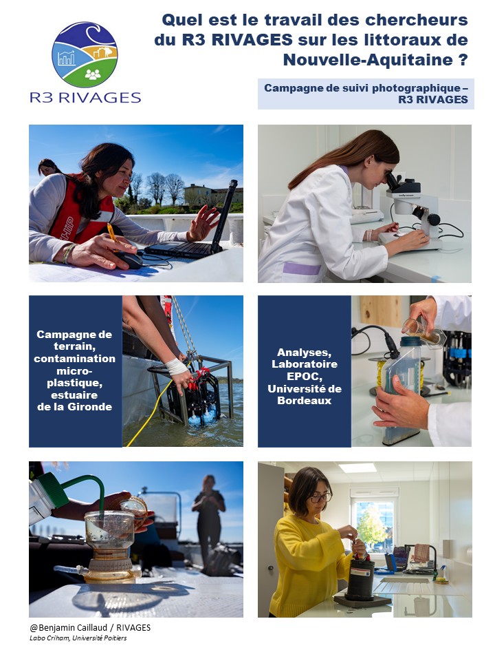Que font les chercheurs du R3 RIVAGES ?